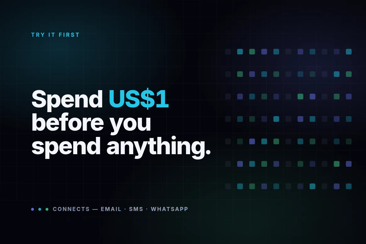 Spend US$1 before you spend anything: how to test a messaging platform properly
